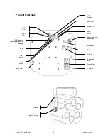 Preview for 6 page of Chauvet SWARM User Manual