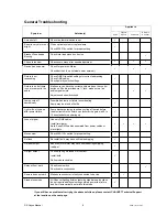 Предварительный просмотр 8 страницы Chauvet SX Abyss User Manual