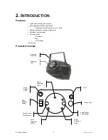 Предварительный просмотр 5 страницы Chauvet SX Gobo User Manual