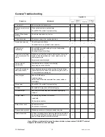 Preview for 8 page of Chauvet SX Mix User Manual