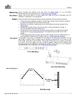 Preview for 11 page of Chauvet Synapse 4 User Manual