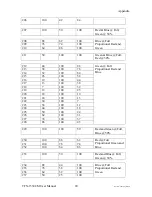 Предварительный просмотр 7 страницы Chauvet TFX-1550CM Supplementary Manual