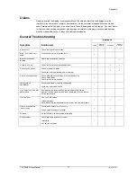 Preview for 11 page of Chauvet TFX-FS360 User Manual