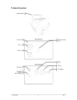 Предварительный просмотр 5 страницы Chauvet TRIDENT User Manual