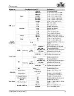 Предварительный просмотр 13 страницы Chauvet VIP Drive 43s User Manual