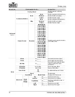 Предварительный просмотр 14 страницы Chauvet VIP Drive 43s User Manual