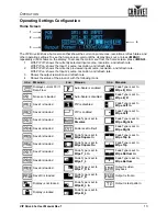 Предварительный просмотр 17 страницы Chauvet VIP Drive 43s User Manual