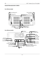 Preview for 15 page of Chauvet VIP Media Server Pro Quick Reference Manual