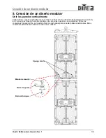 Preview for 43 page of Chauvet Vivid 4 X4 User Manual