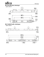 Preview for 112 page of Chauvet Vivid 4 X4 User Manual