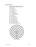 Preview for 12 page of Chauvet Vue III User Manual