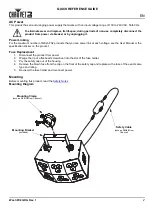 Preview for 3 page of Chauvet Wash FX 2 Quick Reference Manual