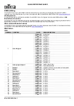 Preview for 5 page of Chauvet Wash FX 2 Quick Reference Manual