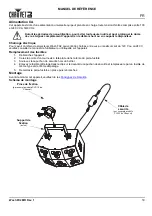 Preview for 15 page of Chauvet Wash FX 2 Quick Reference Manual