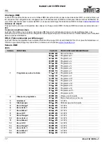 Preview for 18 page of Chauvet Wash FX 2 Quick Reference Manual