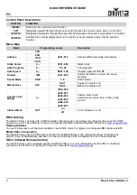 Preview for 4 page of Chauvet Wash FX Hex Quick Reference Manual