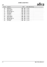 Preview for 24 page of Chauvet Wash FX Hex Quick Reference Manual