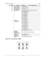 Предварительный просмотр 44 страницы Chauvet WASH FX Quick Reference Manual