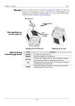 Предварительный просмотр 27 страницы Chauvet WELL FIT Quick Reference Manual