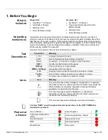 Preview for 5 page of Chauvet WELL User Manual