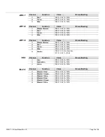 Preview for 23 page of Chauvet WELL User Manual