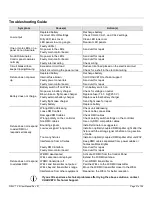 Preview for 25 page of Chauvet WELL User Manual