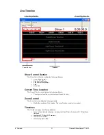 Preview for 21 page of Chauvet XPress-100 User Manual