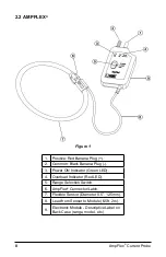 Предварительный просмотр 8 страницы Chauvin Arnoux 1000-24-1-1 User Manual