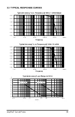 Предварительный просмотр 15 страницы Chauvin Arnoux 1000-24-1-1 User Manual