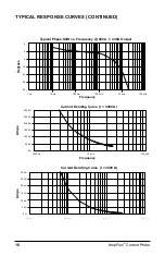 Предварительный просмотр 16 страницы Chauvin Arnoux 1000-24-1-1 User Manual