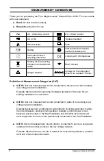 Предварительный просмотр 4 страницы Chauvin Arnoux 2126.54 User Manual