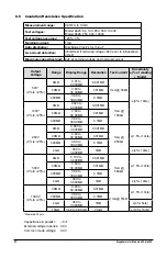 Предварительный просмотр 27 страницы Chauvin Arnoux 2126.54 User Manual