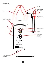 Preview for 7 page of Chauvin Arnoux 3663653001236 User Manual