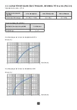 Предварительный просмотр 13 страницы Chauvin Arnoux 3663653001236 User Manual