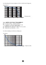 Предварительный просмотр 15 страницы Chauvin Arnoux 3663653001236 User Manual