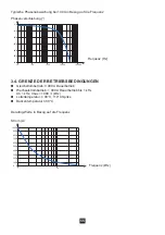 Предварительный просмотр 55 страницы Chauvin Arnoux 3663653001236 User Manual