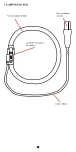 Предварительный просмотр 7 страницы Chauvin Arnoux A196 User Manual