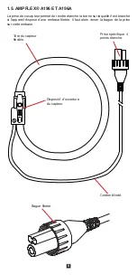 Предварительный просмотр 8 страницы Chauvin Arnoux A196 User Manual