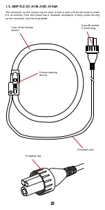 Предварительный просмотр 22 страницы Chauvin Arnoux A196 User Manual