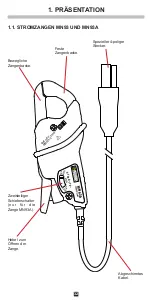 Предварительный просмотр 32 страницы Chauvin Arnoux A196 User Manual