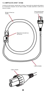 Предварительный просмотр 64 страницы Chauvin Arnoux A196 User Manual