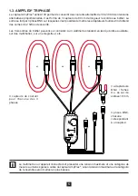 Предварительный просмотр 5 страницы Chauvin Arnoux AmpFlex A110 User Manual