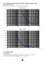 Предварительный просмотр 16 страницы Chauvin Arnoux AmpFlex A110 User Manual