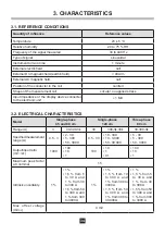 Предварительный просмотр 34 страницы Chauvin Arnoux AmpFlex A110 User Manual