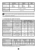 Предварительный просмотр 79 страницы Chauvin Arnoux AmpFlex A110 User Manual