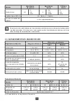 Предварительный просмотр 101 страницы Chauvin Arnoux AmpFlex A110 User Manual