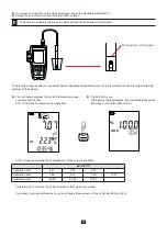 Preview for 12 page of Chauvin Arnoux C.A 10101 User Manual