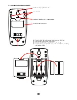 Предварительный просмотр 5 страницы Chauvin Arnoux C.A 1110 User Manual