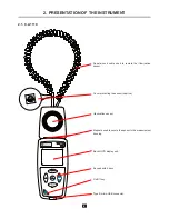 Предварительный просмотр 6 страницы Chauvin Arnoux C.A 1110 User Manual