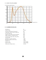 Предварительный просмотр 24 страницы Chauvin Arnoux C.A 1110 User Manual